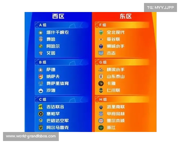 2024赛季亚冠小组赛抽签时间及分档详细解析 2024赛季亚冠小组赛抽签时间及分档详细解析