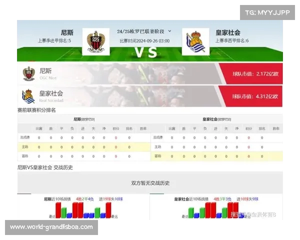 欧联杯的赛事级别分析与其在欧洲足球体系中的位置探讨 欧联杯的赛事级别分析与其在欧洲足球体系中的位置探讨